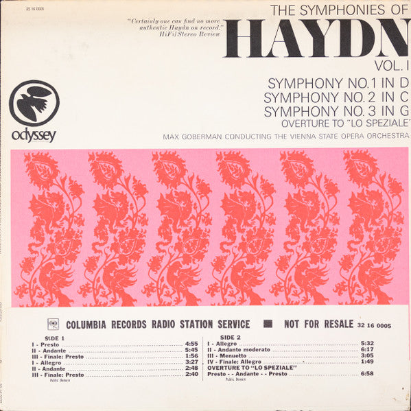 Joseph Haydn - Max Goberman Conducting Orchester Der Wiener Staatsoper : The Symphonies Of Haydn Vol. 1 / Symphony No. 1 In D / Symphony No. 2 In C / Symphony No. 3 In G / Overture To "Lo Speziale" (LP, Album, Mono)