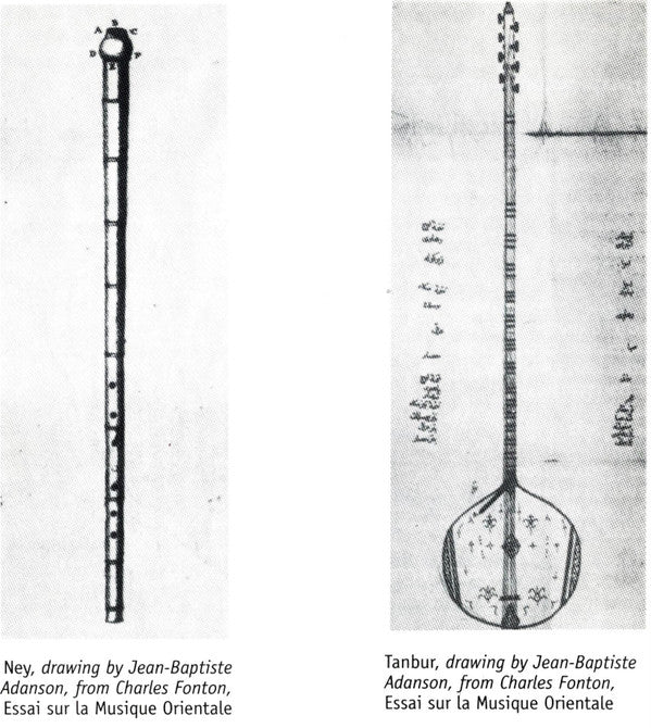 Mustafa Doğan Dikmen, İhsan Özer, Ahmet Kadri Rizeli, Mehmet Cemal Yeşilçay, Torgut Billut, Vladimir Ivanoff, Fadia El-Hage, Belinda Sykes : Yehudi - Jewish Music From The Seraglio (CD, Album)