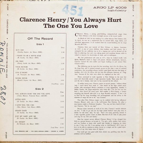 Clarence "Frogman" Henry : You Always Hurt The One You Love (LP, Album, Mono)