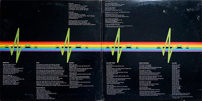 Pink Floyd : The Dark Side Of The Moon (LP, Album, Win)